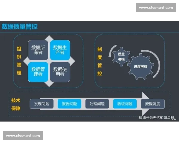 数字化转型背景下高校体育管理体系协同治理与创新发展路径研究